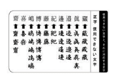 電算化により変更となる文字の一例