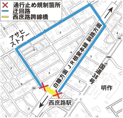 図