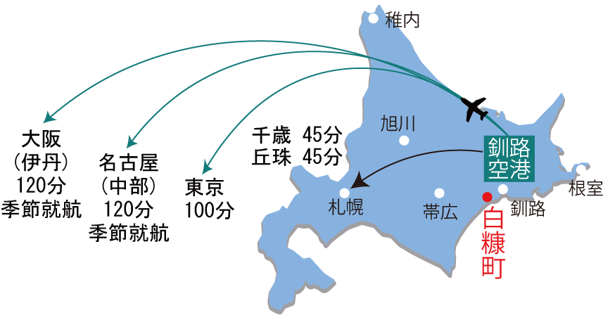 釧路空港からの所要時間の図