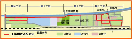 配水管位置図