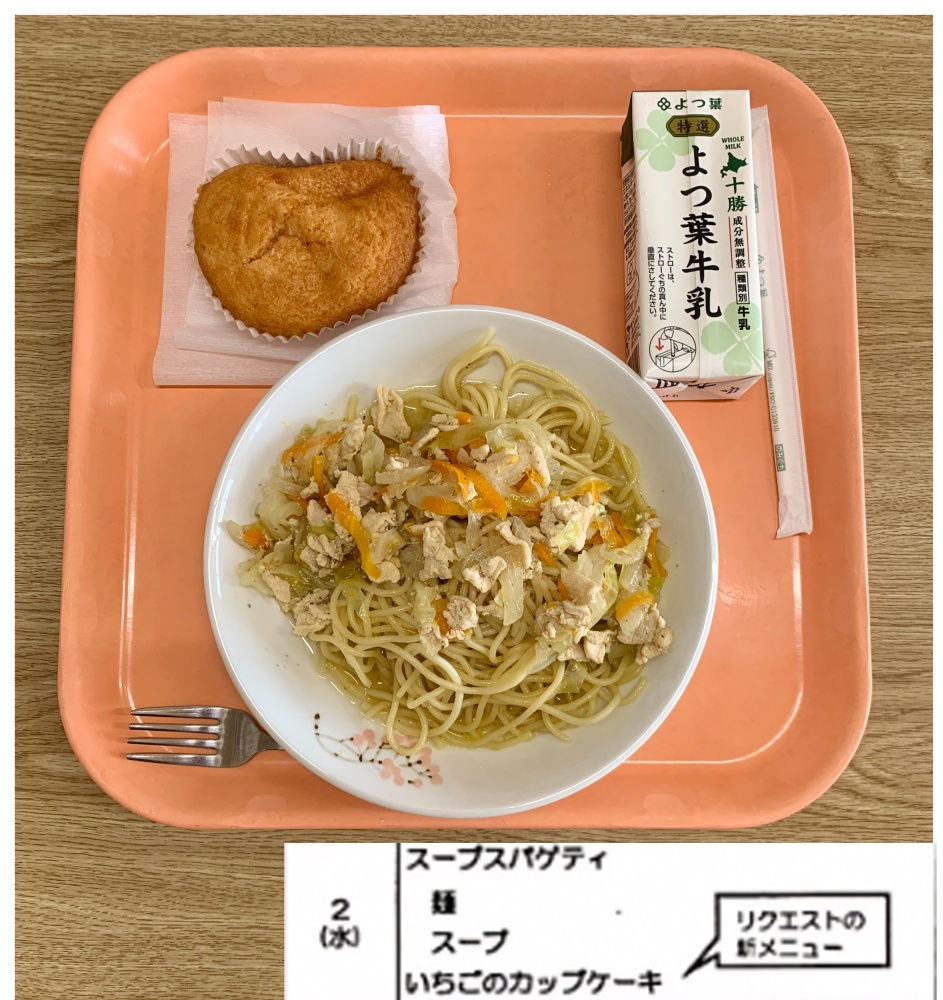 7月2日
