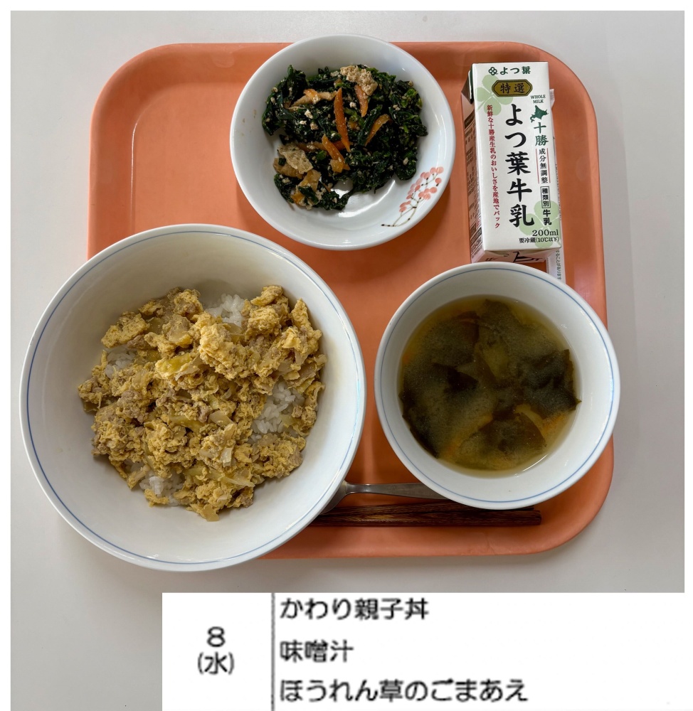 4月8日