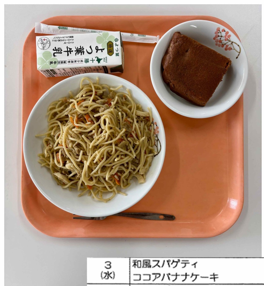 6月3日