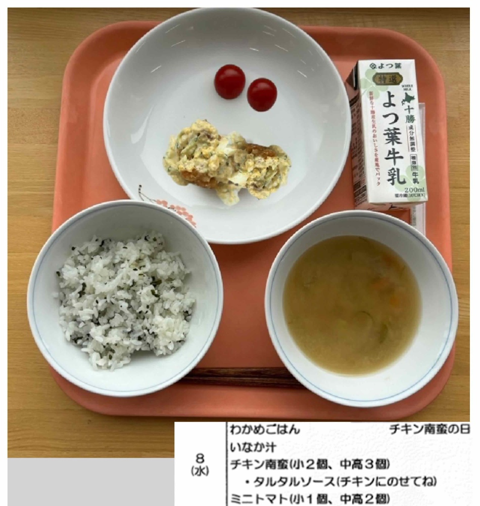 7月8日