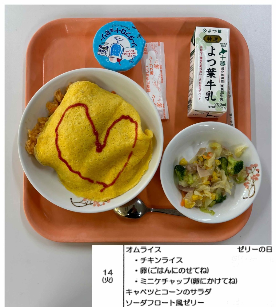 7月14日