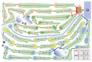 コース図