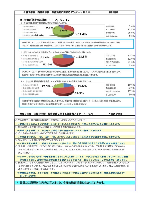 3ページ目