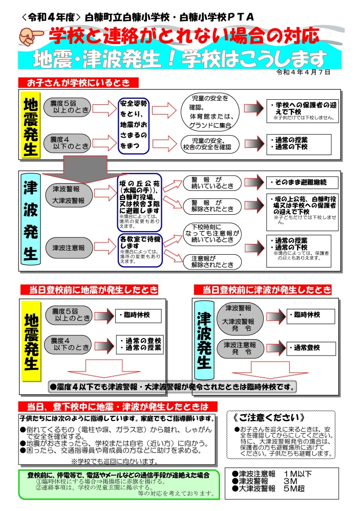 地震・津波発生時の学校の対応について