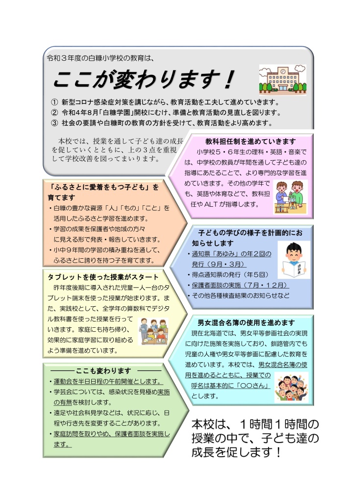 「令和3年度の白糠小学校の教育は、ここが変わります！」の図